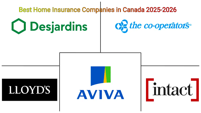 Insurance_canada